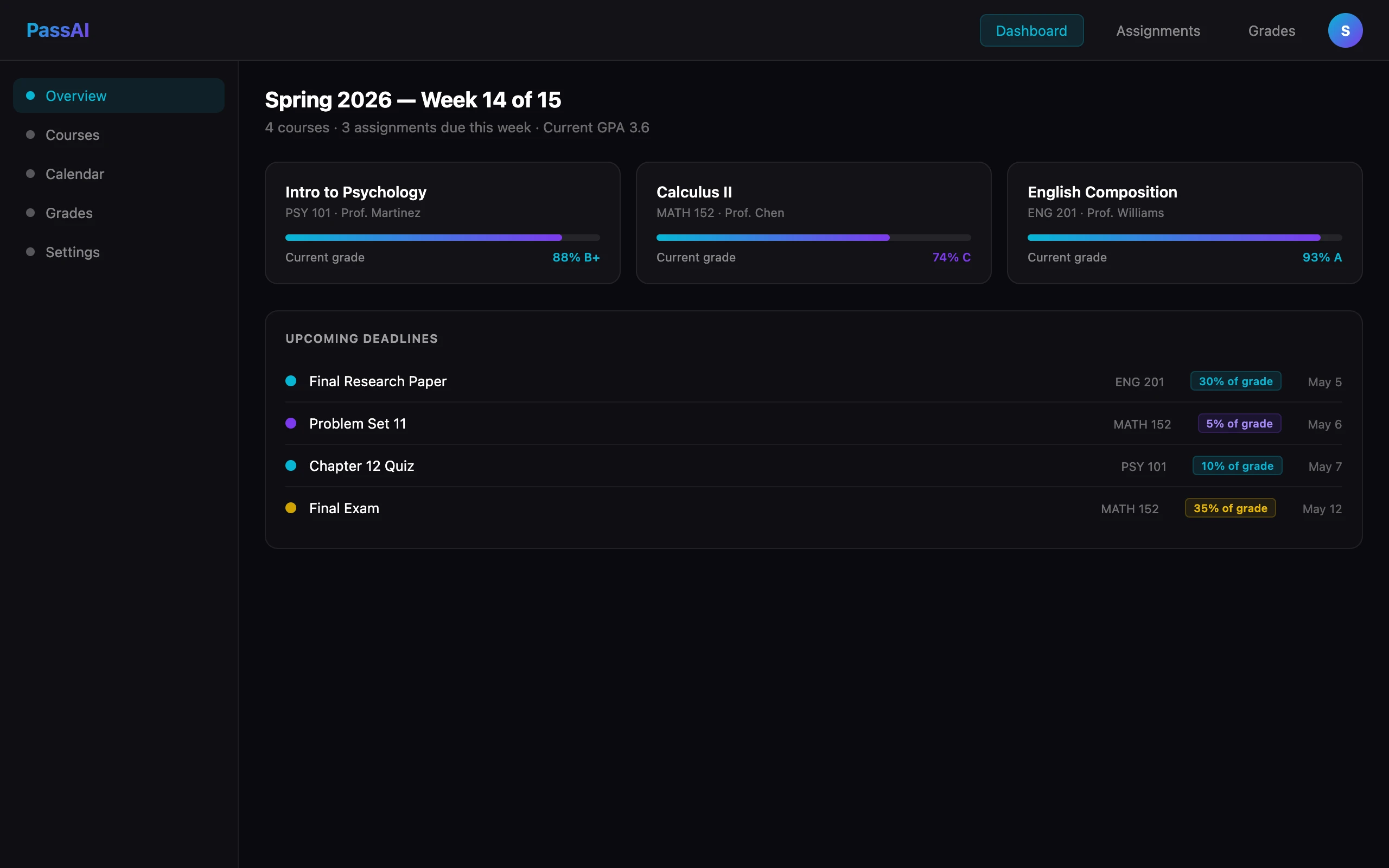 PassAI AI semester planner dashboard showing full semester view