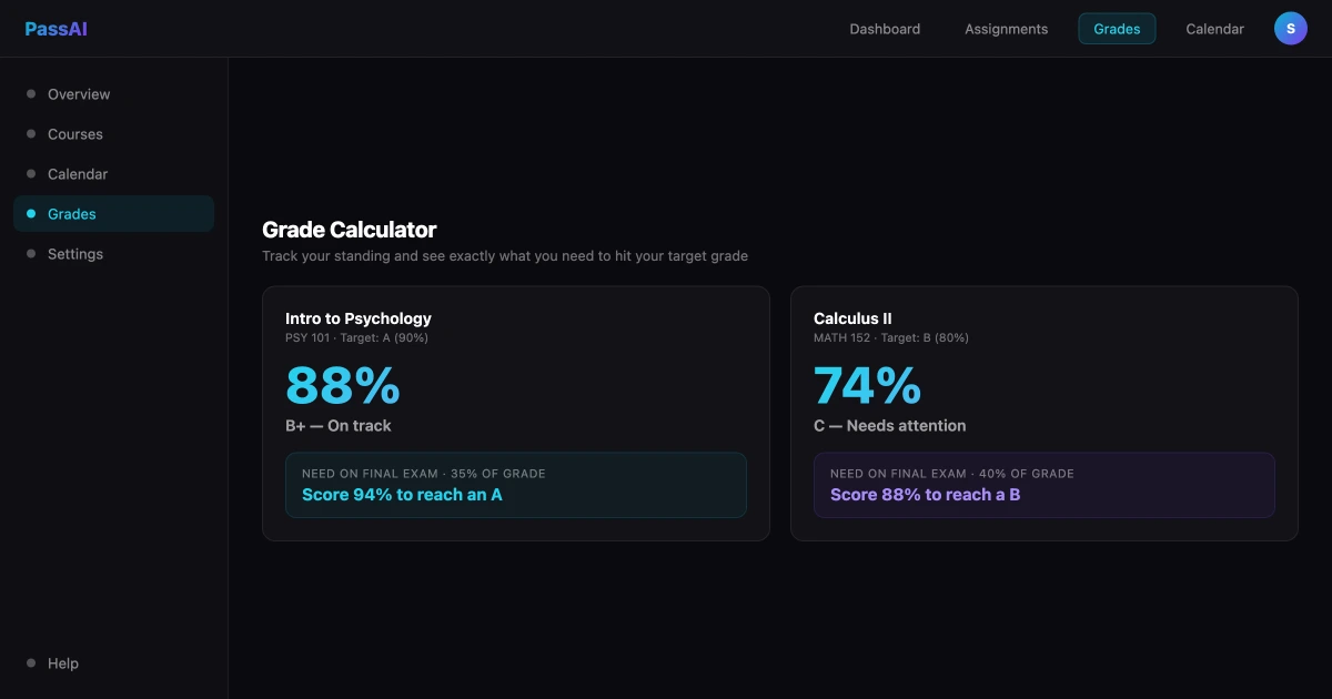 PassAI grade calculator showing current grade and what you need to pass