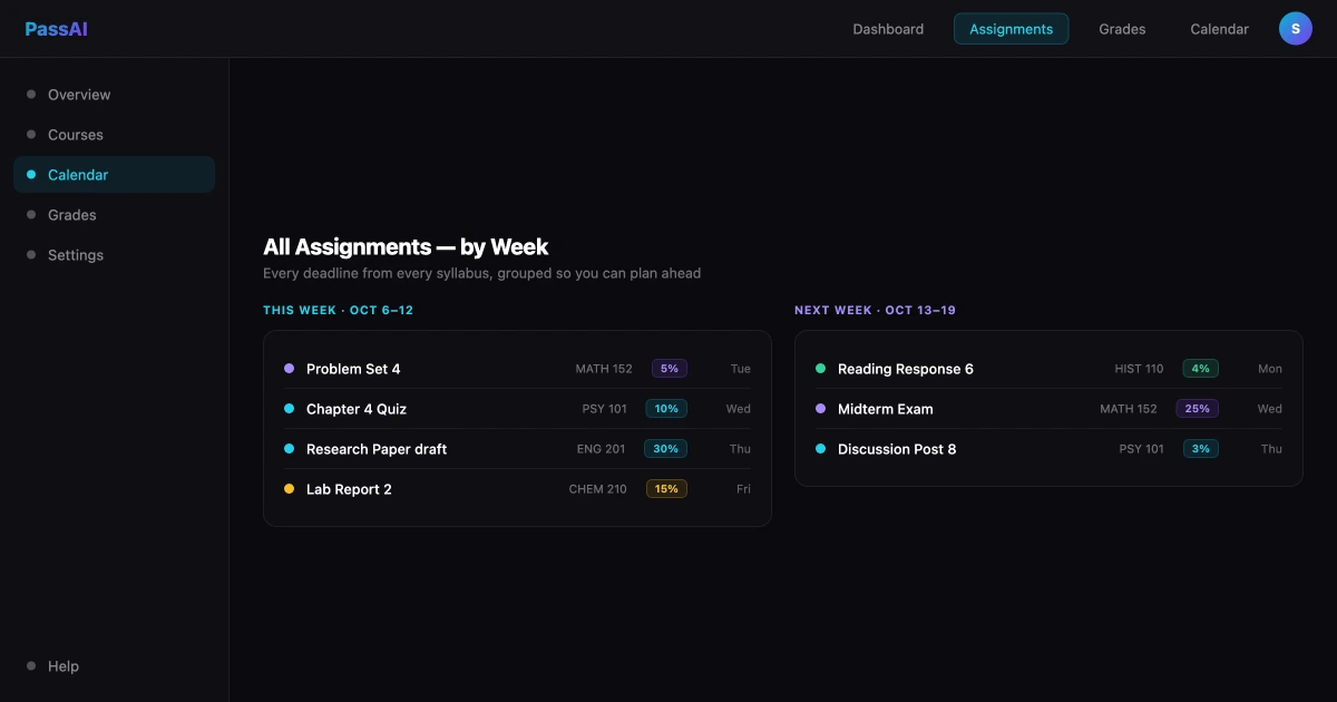 PassAI dashboard showing every assignment, exam, and quiz across all classes in one prioritized view