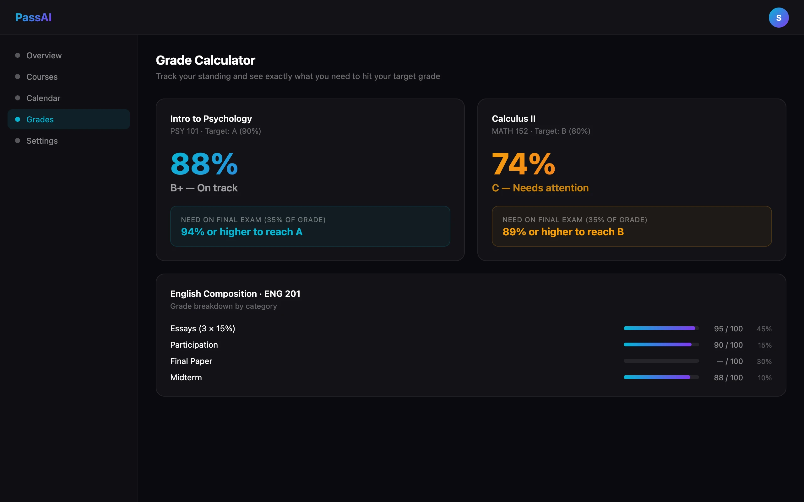 PassAI grade calculator showing current grade and what you need to pass