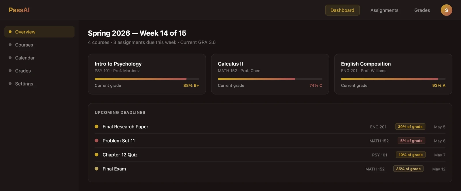 The PassAI dashboard showing four courses with current grades and upcoming deadlines tagged by grade weight — a final paper at 30% and a final exam at 35%